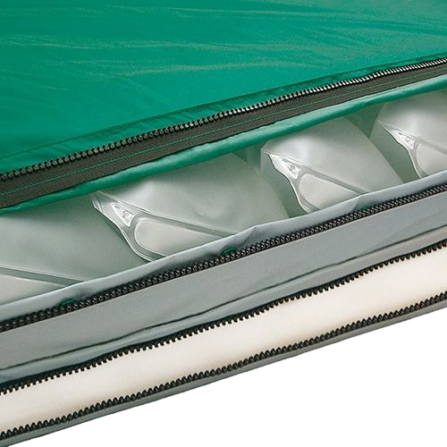 SenPro 3 Multifunktionssystem (3-in-1)