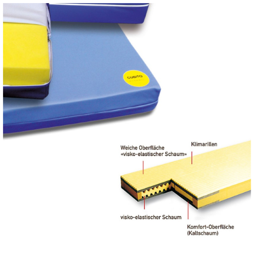 Cubito Schaumstoffmatratze