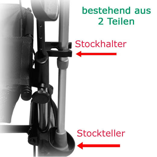 Stockhalter