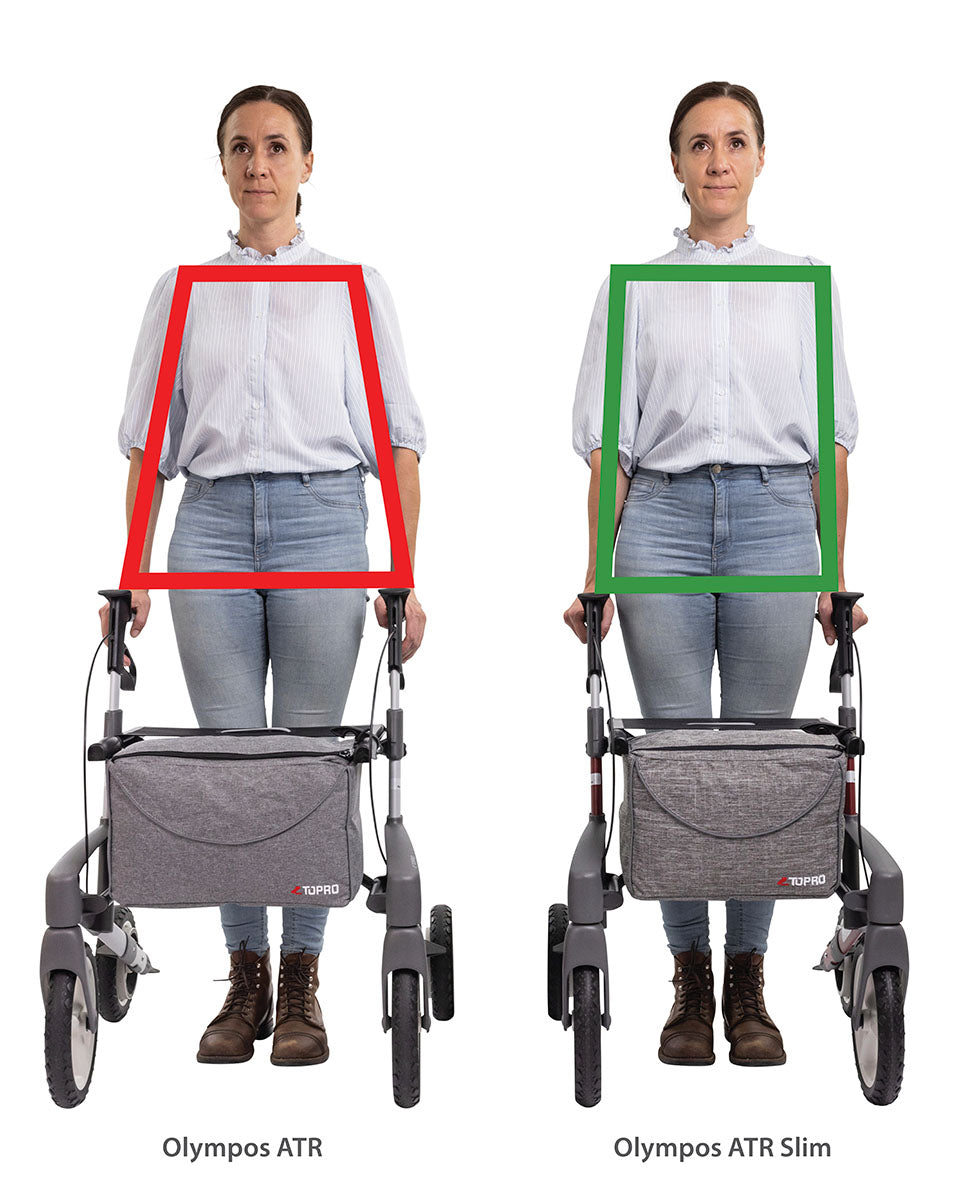 Topro Olympos ATR M SLIM