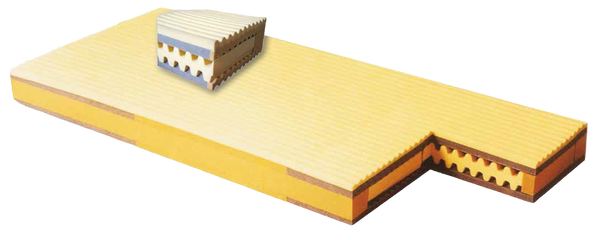 Cubito Pflegematratze 200x90x17cm