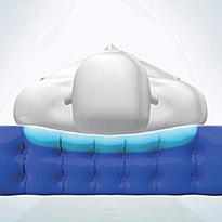 Quattro Acute Wechseldrucksystem