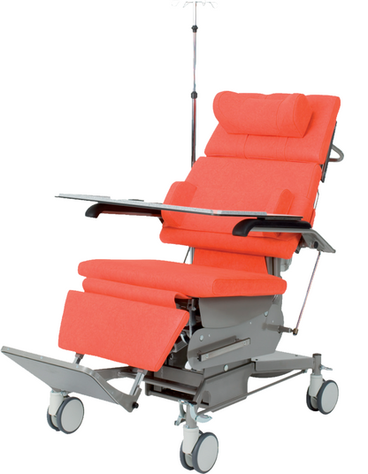 Mobilizer® Ottfried
