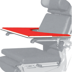 Mobilizer® Ottfried