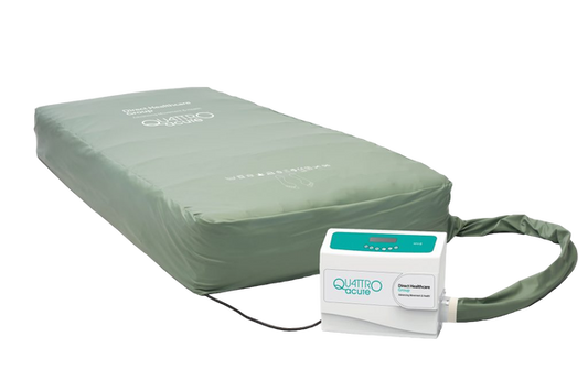 Quattro Acute Wechseldrucksystem